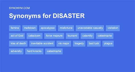 catastrophe antonyms|disaster antonym.